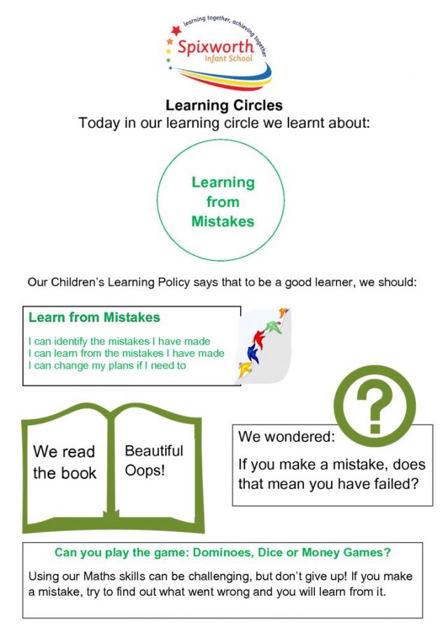 thumbnail of Learning Circle – Making mistakes