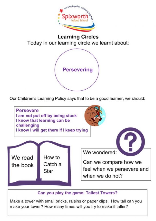 thumbnail of Learning Circle – Persevering