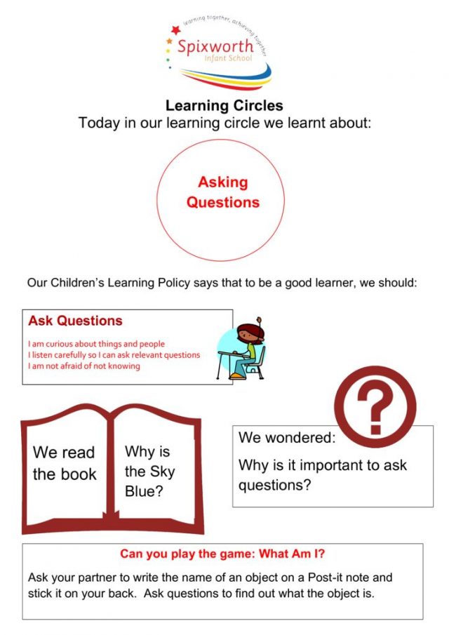 thumbnail of learning-circle-questions