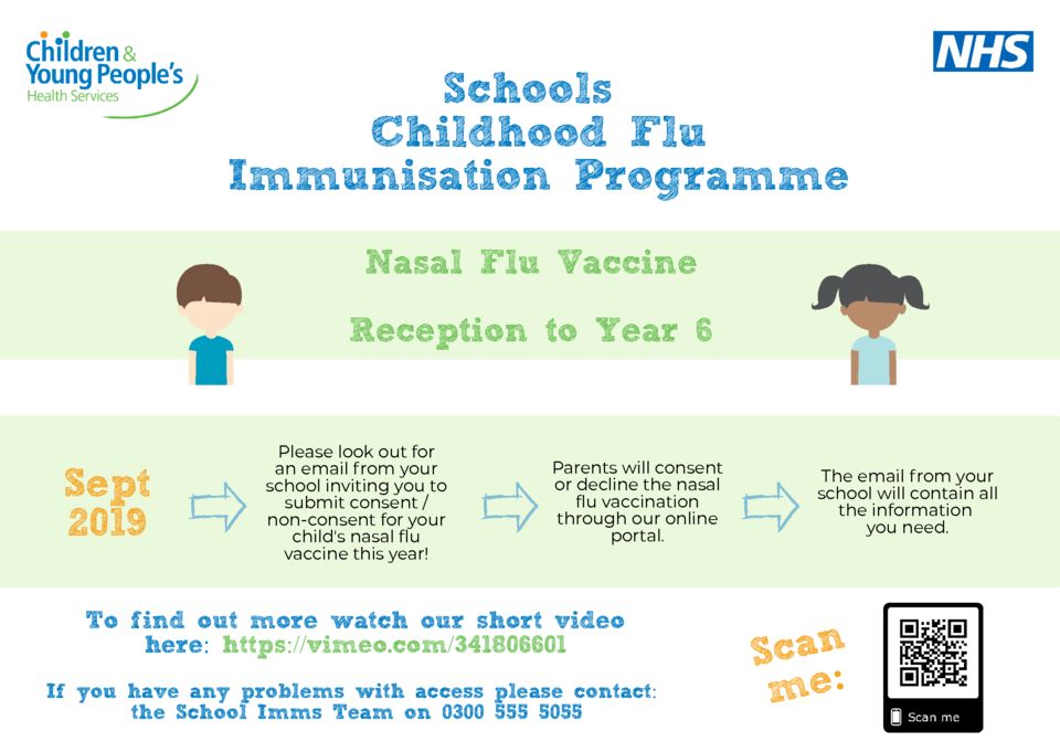 thumbnail of School Imms Primary School Flu Poster – Sept 2019